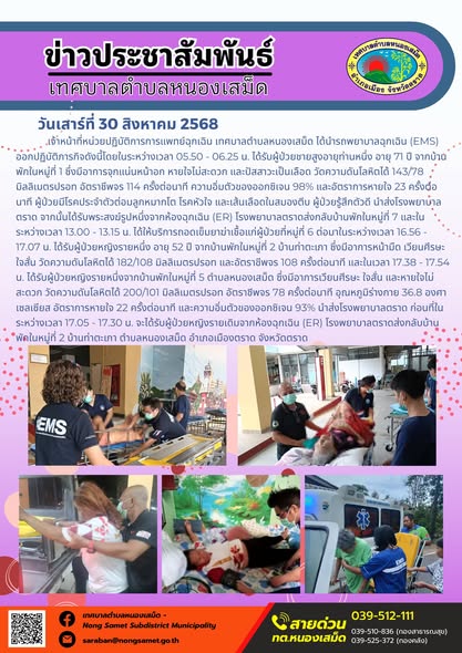 วันเสาร์ที่ 30 สิงหาคม 2568 เจ้าหน้าที่หน่วยปฏิบัติการการแพทย์ฉุกเฉิน เทศบาลตำบลหนองเสม็ด ได้นำรถพยาบาลฉุกเฉิน (EMS) ออกปฏิบัติภารกิจดังนี้โดยในระหว่างเวลา 05.50 - 06.25 น.