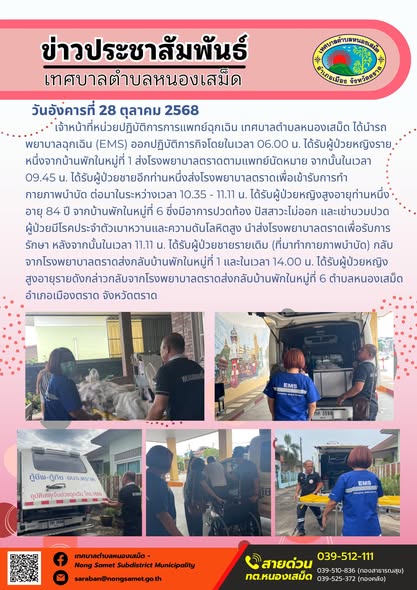ข่าวประชาสัมพันธ์เทศบาลตำบลหนองเสม็ด
วันอังคารที่ 28 ตุลาคม 2568
            เจ้าหน้าที่หน่วยปฏิบัติการการแพทย์ฉุกเฉิน เทศบาลตำบลหนองเสม็ด ได้นำรถพยาบาลฉุกเฉิน (EMS) ออกปฏิบัติภารกิจโดยในเวลา 06.00 น. ได้รับผู้ป่วยหญิงรายหนึ่งจากบ้านพักในหมู่ที่ 1 ส่งโรงพยาบาลตราดตามแพทย์นัดหมาย จากนั้นในเวลา 09.45 น. ได้รับผู้ป่วยชายอีกท่านหนึ่งส่งโรงพยาบาลตราดเพื่อเข้ารับการทำกายภาพบำบัด
ต่อมาในระหว่างเวลา 10.35 - 11.11 น. ได้รับผู้ป่วยหญิงสูงอายุท่านหนึ่ง อายุ 84 ปี จากบ้านพักในหมู่ที่ 6 ซึ่งมีอาการปวดท้อง ปัสสาวะไม่ออก และเข่าบวมปวด ผู้ป่วยมีโรคประจำตัวเบาหวานและความดันโลหิตสูง นำส่งโรงพยาบาลตราดเพื่อรับการรักษา
หลังจากนั้นในเวลา 11.11 น. ได้รับผู้ป่วยชายรายเดิม (ที่มาทำกายภาพบำบัด) กลับจากโรงพยาบาลตราดส่งกลับบ้านพักในหมู่ที่ 1 และในเวลา 14.00 น. ได้รับผู้ป่วยหญิงสูงอายุรายดังกล่าวกลับจากโรงพยาบาลตราดส่งกลับบ้านพักในหมู่ที่ 6 ตำบลหนองเสม็ด อำเภอเมืองตราด จังหวัดตราด