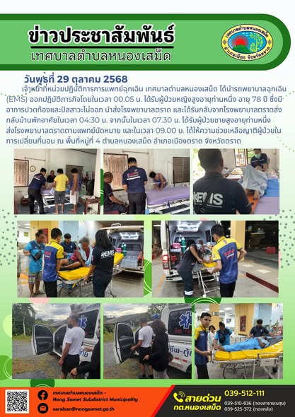ข่าวประชาสัมพันธ์เทศบาลตำบลหนองเสม็ด
วันพุธที่ 29 ตุลาคม 2568
             เจ้าหน้าที่หน่วยปฏิบัติการการแพทย์ฉุกเฉิน เทศบาลตำบลหนองเสม็ด ได้นำรถพยาบาลฉุกเฉิน (EMS) ออกปฏิบัติภารกิจโดยในเวลา 00.05 น. ได้รับผู้ป่วยหญิงสูงอายุท่านหนึ่ง อายุ 78 ปี ซึ่งมีอาการปวดท้องและปัสสาวะไม่ออก นำส่งโรงพยาบาลตราด และได้รับกลับจากโรงพยาบาลตราดส่งกลับบ้านพักอาศัยในเวลา 04:30 น. จากนั้นในเวลา 07.30 น. ได้รับผู้ป่วยชายสูงอายุท่านหนึ่งส่งโรงพยาบาลตราดตามแพทย์นัดหมาย และในเวลา 09.00 น. ได้ให้ความช่วยเหลือญาติผู้ป่วยในการเปลี่ยนที่นอน ณ พื้นที่หมู่ที่ 4 ตำบลหนองเสม็ด อำเภอเมืองตราด จังหวัดตราด