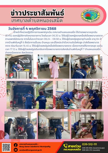 ข่าวประชาสัมพันธ์เทศบาลตำบลหนองเสม็ด
วันอังคารที่ 4 พฤศจิกายน 2568
                   เจ้าหน้าที่หน่วยปฏิบัติการการแพทย์ฉุกเฉิน เทศบาลตำบลหนองเสม็ด ได้นำรถพยาบาลฉุกเฉิน (EMS) ออกปฏิบัติภารกิจหลายรายการ โดยในเวลา 06.30 น. ได้รับผู้ป่วยหญิงรายหนึ่งส่งโรงพยาบาลตราดตามแพทย์นัดหมาย จากนั้นในระหว่างเวลา 08.24 - 08.58 น. ได้รับผู้ป่วยหญิงสูงอายุท่านหนึ่ง อายุ 84 ปี จากบ้านพักในหมู่ที่ 6 ซึ่งมีอาการเป็นลม บ้านหมุน และมีโรคประจำตัวความดันโลหิตสูง นำส่งโรงพยาบาลตราด ต่อมาในเวลา 16.45 น. ได้รับผู้ป่วยสงฆ์รูปหนึ่งส่งโรงพยาบาลตราด เนื่องจากสายให้อาหารหลุด และในเวลา 17.12 น. ได้รับผู้ป่วยสงฆ์รูปเดิมกลับจากโรงพยาบาลตราดส่งกลับบ้านพักในหมู่ที่ 7 ตำบลหนองเสม็ด อำเภอเมืองตราด จังหวัดตราด