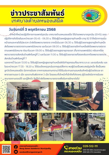 ข่าวประชาสัมพันธ์เทศบาลตำบลหนองเสม็ด
วันจันทร์ที่ 3 พฤศจิกายน 2568
                    เจ้าหน้าที่หน่วยปฏิบัติการการแพทย์ฉุกเฉิน เทศบาลตำบลหนองเสม็ด ได้นำรถพยาบาลฉุกเฉิน (EMS) ออกปฏิบัติภารกิจโดยในระหว่างเวลา 05.45 - 06.30 น. ได้รับผู้ป่วยหญิงสูงอายุท่านหนึ่ง อายุ 82 ปี ซึ่งมีอาการแน่นหน้าอกและหายใจไม่สะดวก นำส่งโรงพยาบาลตราด จากนั้นในเวลา 06.30 น. ได้รับผู้ป่วยชายสูงอายุอีกท่านหนึ่งส่งโรงพยาบาลตราดตามแพทย์นัดหมาย และในเวลา 08.00 น. ได้รับผู้ป่วยชายอีกท่านหนึ่งส่งโรงพยาบาลตราดตามแพทย์นัดหมาย ต่อมาในเวลา 09.00 น. ได้รับผู้ป่วยชายสูงอายุรายแรก (ที่มาตามแพทย์นัด) กลับจากโรงพยาบาลตราดส่งกลับบ้านพักในหมู่ที่ 2 และในเวลา 11.00 น. ได้รับผู้ป่วยชายรายที่สองกลับจากโรงพยาบาลตราดส่งกลับบ้านพักในหมู่ที่ 7
นอกจากนี้ ในเวลา 13.00 น. ได้รับผู้ป่วยหญิงสูงอายุท่านหนึ่งส่งไปทำธุรกรรมที่ธนาคาร ธ.ก.ส. และรอรับกลับ และในระหว่างเวลา 17.35 - 18.20 น. ได้รับแจ้งเหตุฉุกเฉินจากศูนย์สั่งการ พบผู้ป่วยเป็นพระสงฆ์รูปหนึ่ง ซึ่งเป็นพระลูกวัดวัดหนองเสม็ด มีอาการมึนงง จากการสอบถามทราบว่าได้รับประทานยานอนหลับสำหรับผู้ป่วยจิตเวช ยาพาราเซตามอล 6 เม็ด และยาแก้แพ้อากาศ 3 เม็ด โดยขณะที่เจ้าหน้าที่เข้าถึงที่เกิดเหตุ ผู้ป่วยยังมีอาการมึนงง สามารถถามตอบได้ และรู้สึกตัว จึงได้นำส่งโรงพยาบาลตราดเพื่อรับการรักษาต่อไป