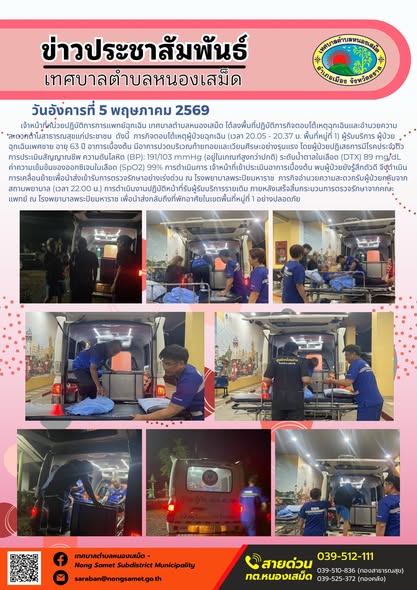 ข่าวประชาสัมพันธ์เทศบาลตำบลหนองเสม็ด
วันอังคารที่ 5 พฤษภาคม 2569
          เจ้าหน้าที่หน่วยปฏิบัติการการแพทย์ฉุกเฉิน เทศบาลตำบลหนองเสม็ด ได้ลงพื้นที่ปฏิบัติภารกิจตอบโต้เหตุฉุกเฉินและอำนวยความสะดวกด้านสาธารณสุขแก่ประชาชน  ดังนี้
